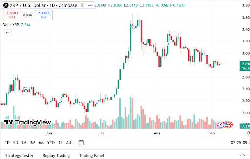 Remittix-Expands-Worldwide-Reach-Forecasted-to-Deliver-30x-Altcoin-Returns.png Remittix-Expands-Worldwide-Reach-Forecasted-to-Deliver-30x-Altcoin-Returns.png