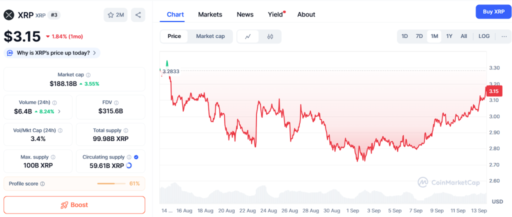 XRP-Bulls-Target-3-While-Ozak-AI-Presale-Fuels-100x.png XRP-Bulls-Target-3-While-Ozak-AI-Presale-Fuels-100x.png