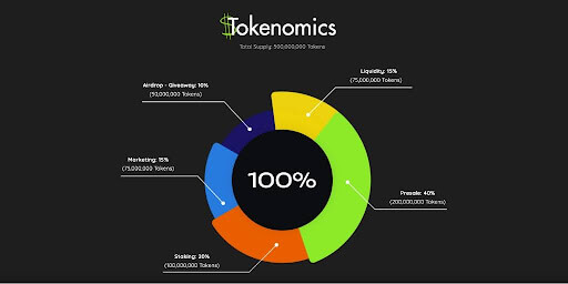 Bitcoin Lithium