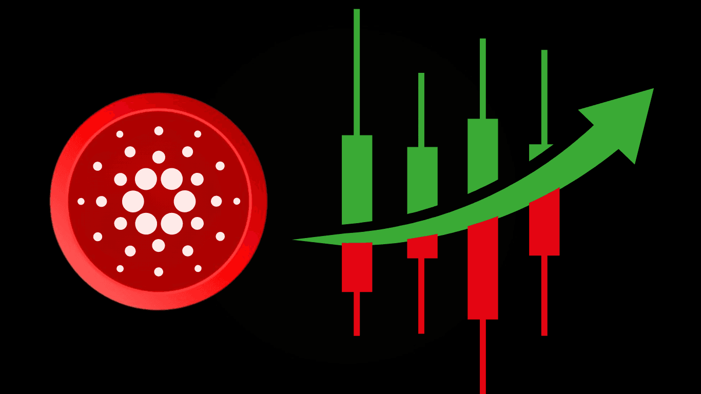 Cardano price