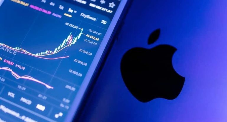 Apple-Stock-Triple-Monster-Signal.jpg Apple-Stock-Triple-Monster-Signal.jpg