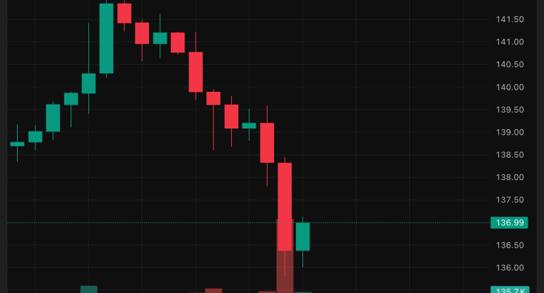 On-Chain-Insights-Whales-Accumulate-Solana-Remittix-Ditch-Dogecoin-XRP.png On-Chain-Insights-Whales-Accumulate-Solana-Remittix-Ditch-Dogecoin-XRP.png