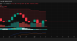 YETIO-Investor-Surge-Heats-Up-Presale-as-Dogecoin-Stalls-Below.png